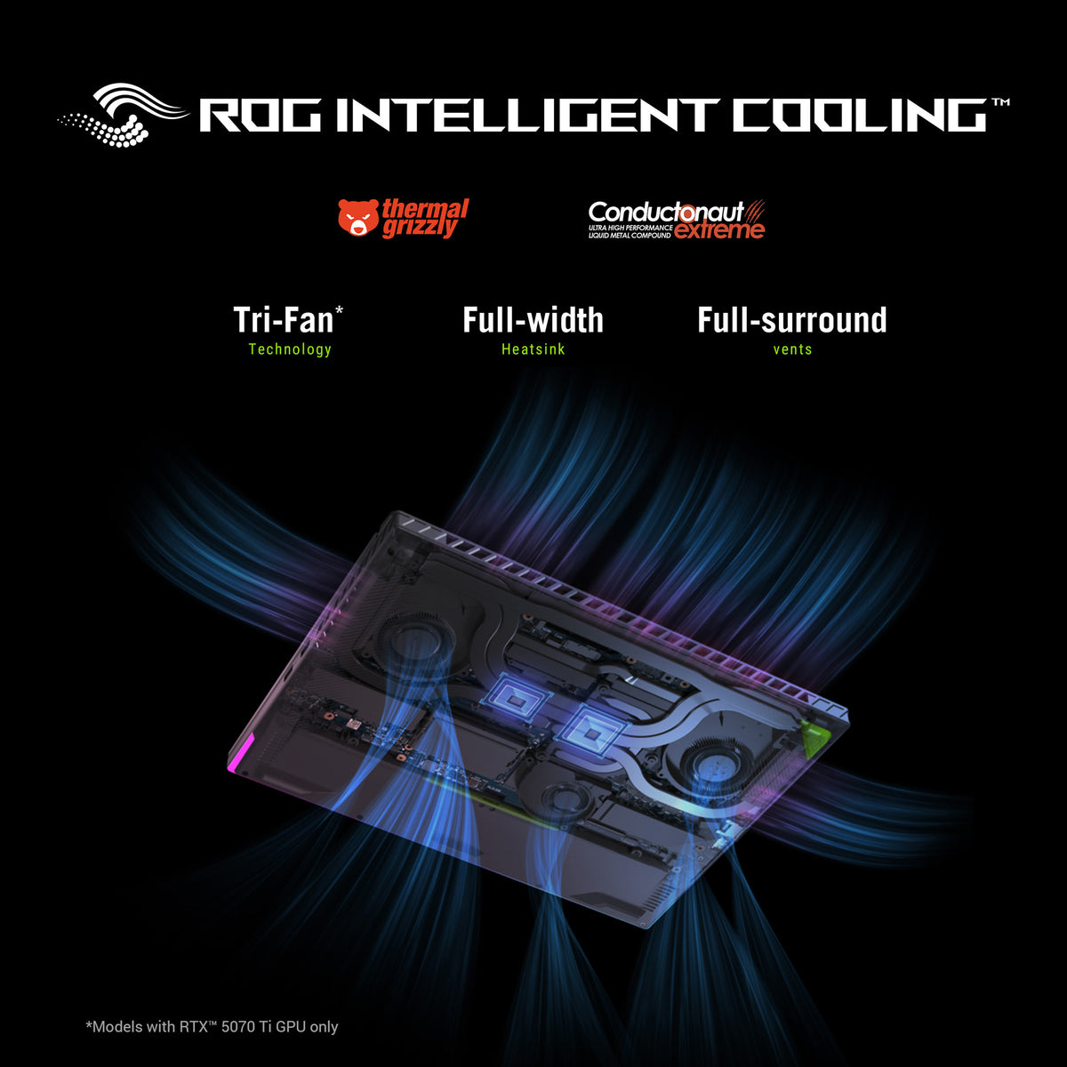 ASUS ROG Strix G16 G614PP-RV230W AMD Ryzen™ 9 8940HX Laptop 40.6 cm (16") WUXGA 16 GB DDR5-SDRAM 1 TB SSD NVIDIA GeForce RTX 5070 Wi-Fi 6E (802.11ax) Windows 11 Home Grey