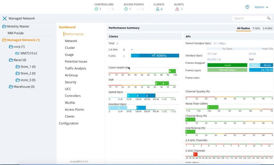 Hewlett Packard Enterprise Aruba Networking MC-VA-50 (RWF1) Support for 50 AP Virtual Mobility Controller License E-LTU